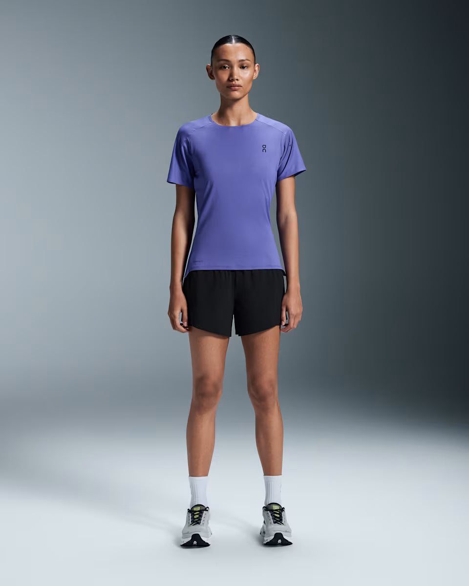 On Performance-T IRIS (W)