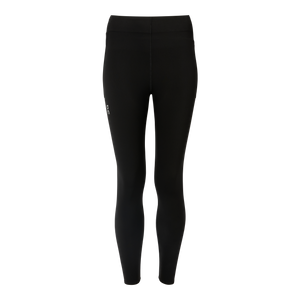 Train Tights 7/8 - Womens